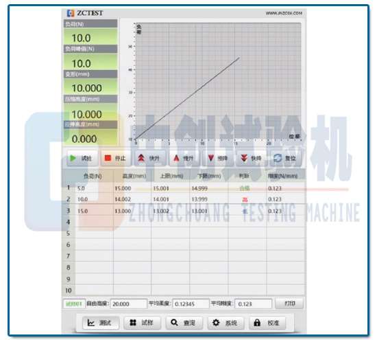 气弹簧性能测试机试验曲线