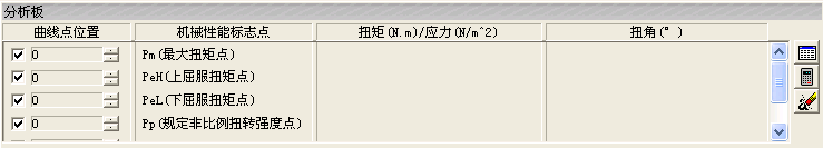 焊点扭矩破坏显示试验结果