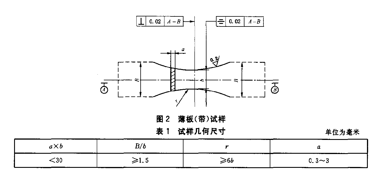 金属薄板(带)轴向力控制疲劳测试机依据GBT 26076